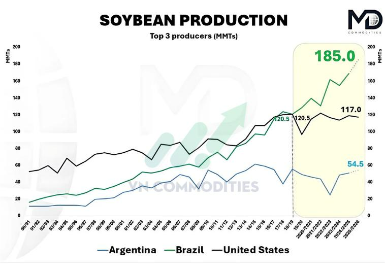 Tin n&ocirc;ng sản 4